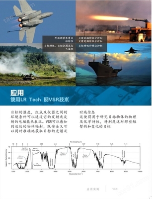 深入了解VSR技術(shù) 應(yīng)用、挑戰(zhàn)與發(fā)展